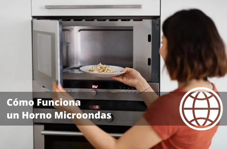 Cómo Funciona un Horno Microondas